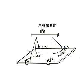 2019年度求是奖发布 使用钢板起重钳需要实事求是