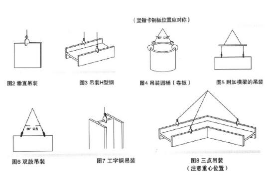 竖吊钢板钳怎么吊各种型号的钢板