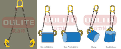 浅谈双链油桶吊钳