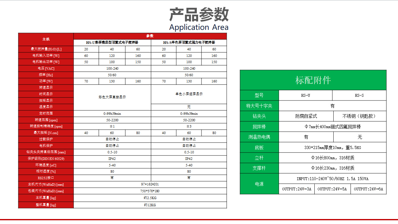 顶置式电动搅拌器参数1.jpg