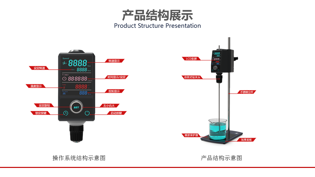 顶置式电动搅拌器产品结构展示