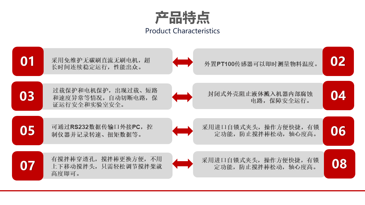 顶置式电动搅拌器产品细节