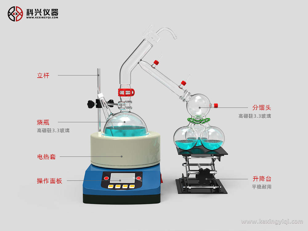 短程分子蒸馏